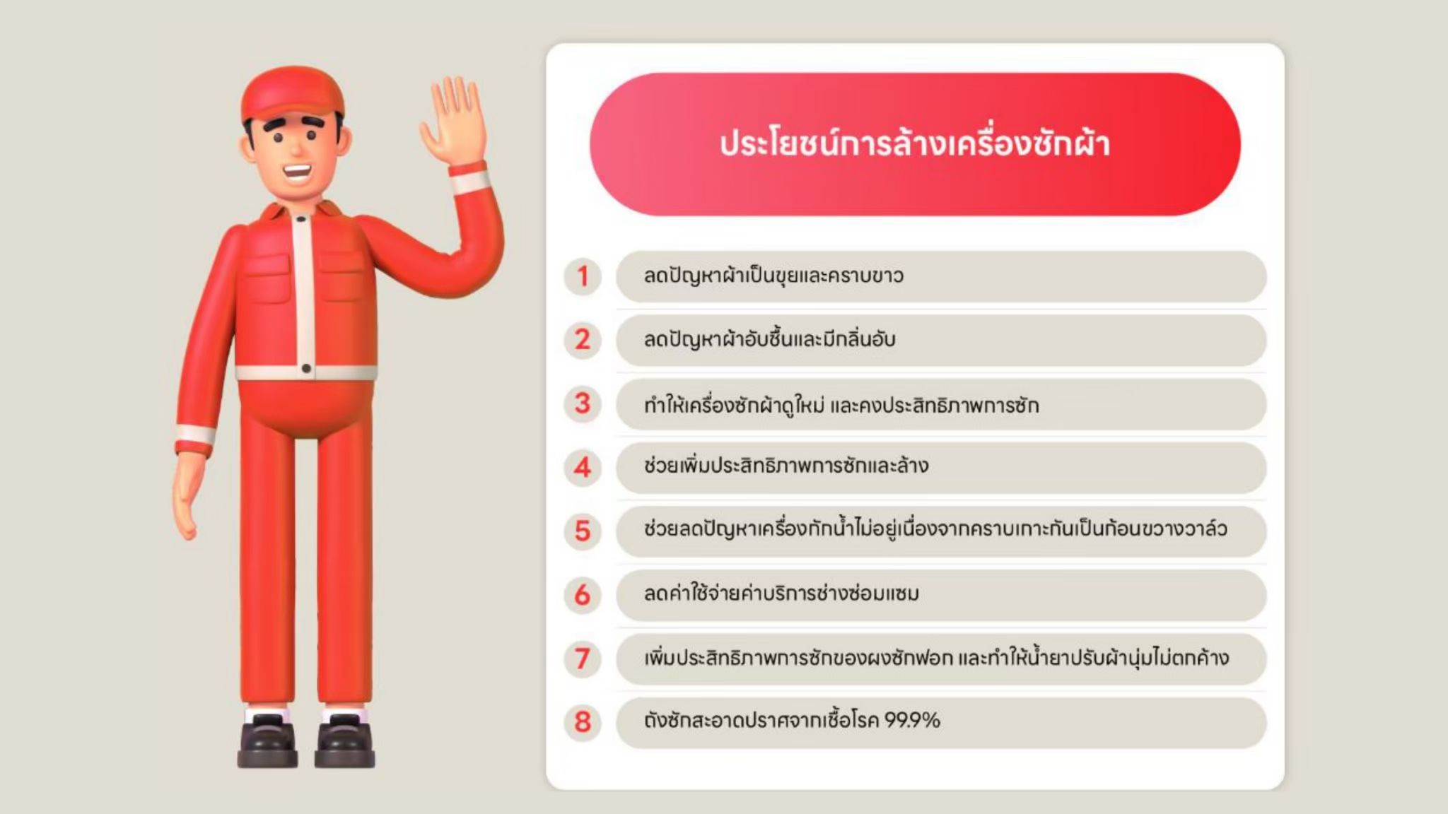 ICE18M (18,000 BTU) 상세이미지 2